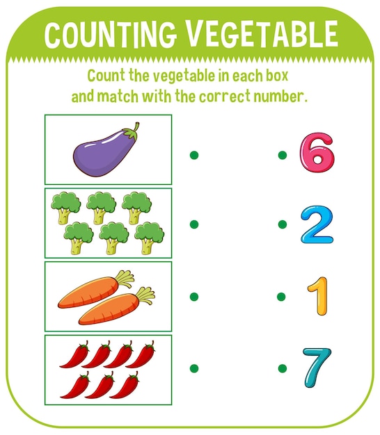 野菜を数える数学ゲームテンプレート