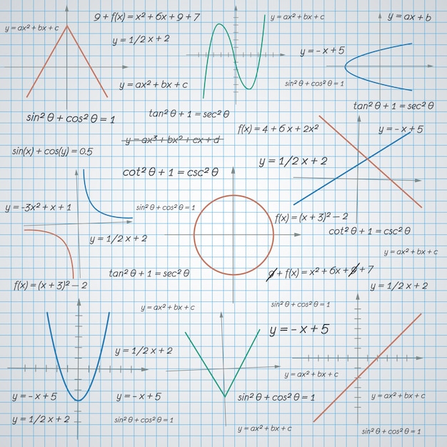 数学プロットと数式用紙の背景