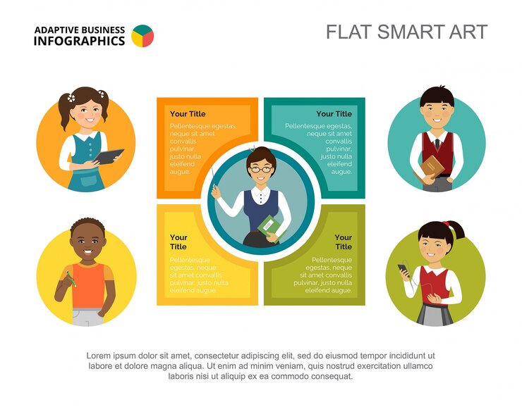 Free Vector matrix chart with four elements template