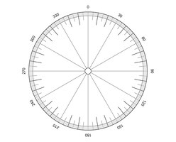 measuring circle with degrees marked template