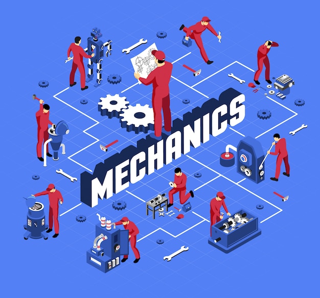 Mechanic with professional equipment and tools during work isometric flowchart on blue
