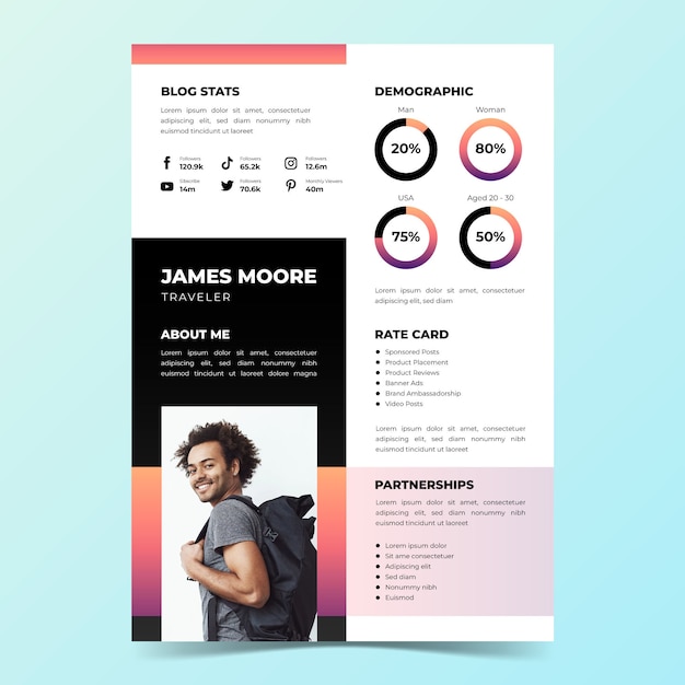 Media kit template design