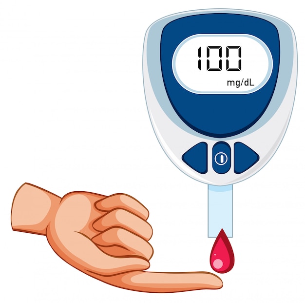 Медицинское измерение уровня глюкозы в крови