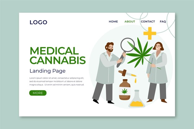 医療大麻のランディングページ