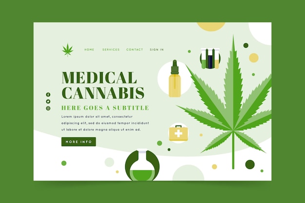 Vettore gratuito cannabis medica - pagina di destinazione