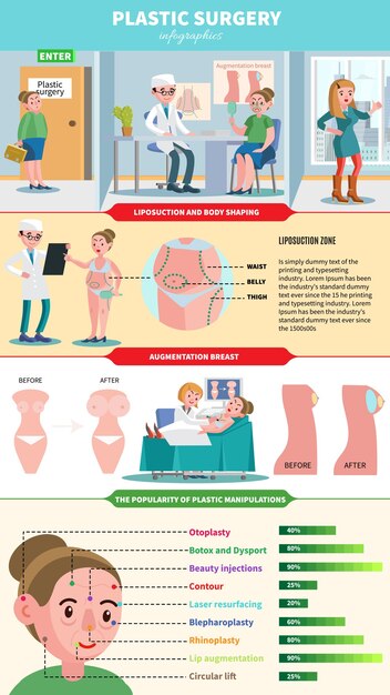 의사 여성 환자와 의료 infographic 개념