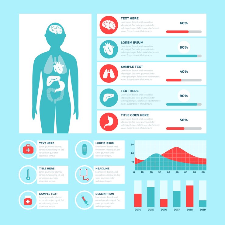 Free Vector medical health template infographic