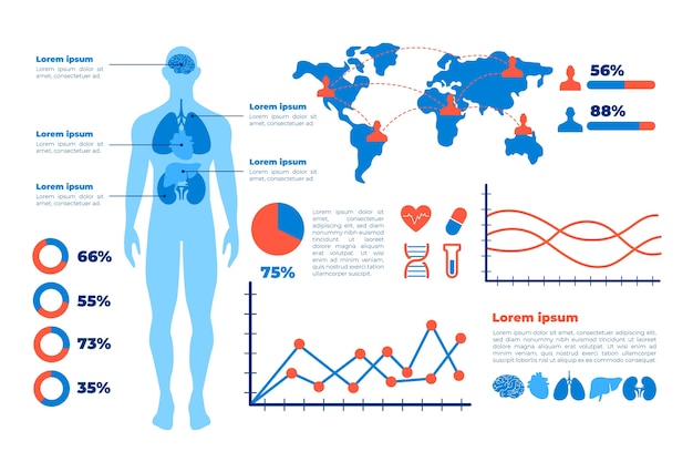 Vettore gratuito infografica assistenza sanitaria medica