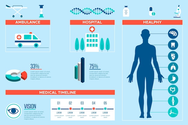 Free vector medical healthcare infographic