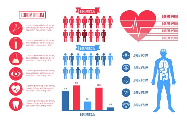 Medical healthcare infographic