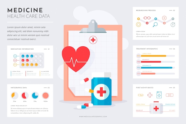 Vettore gratuito infografica assistenza sanitaria medica