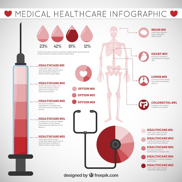 Медицинский infography здравоохранение