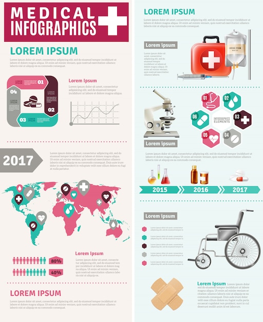 医療ヘルスケア世界規模の研究インフォグラフィックポスター