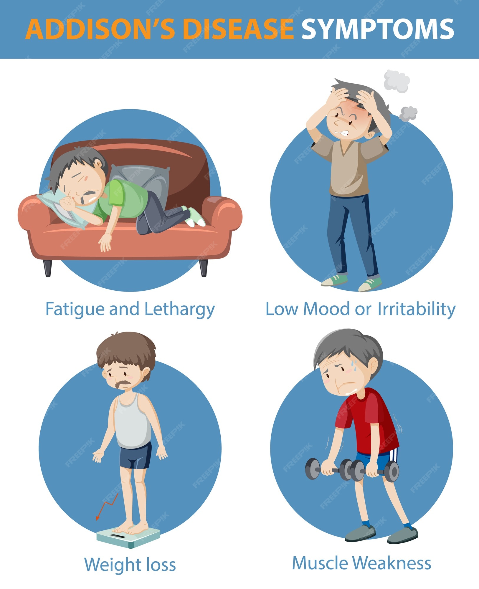 muscle weakness in legs