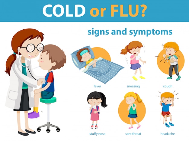 Free vector medical infographic of cold or flu symptoms