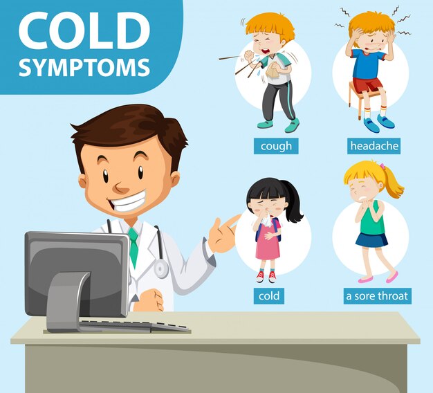 風邪の症状の医療インフォグラフィック