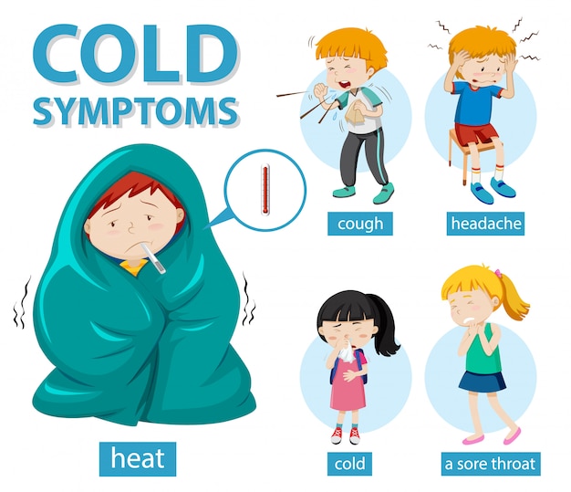 Medical infographic of cold symptoms