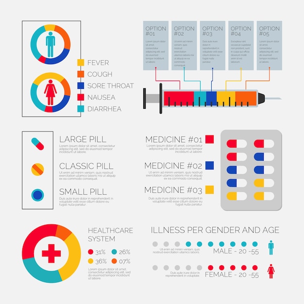 Medical infographic collection template