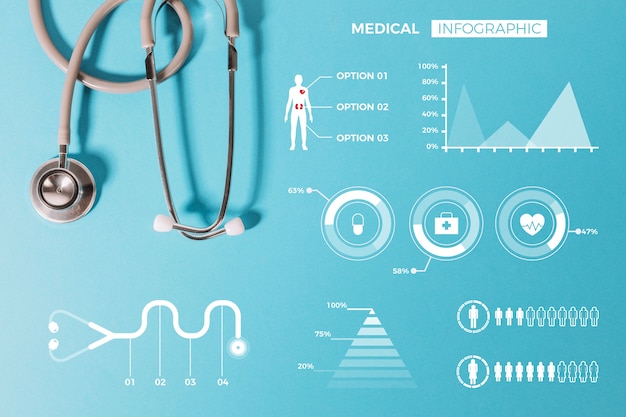 Vettore gratuito raccolta infografica medica