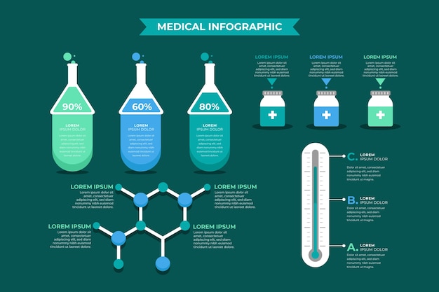 무료 벡터 의료 infographic 개념