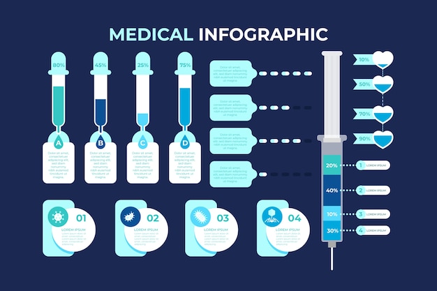 Vettore gratuito concetto di infografica medica