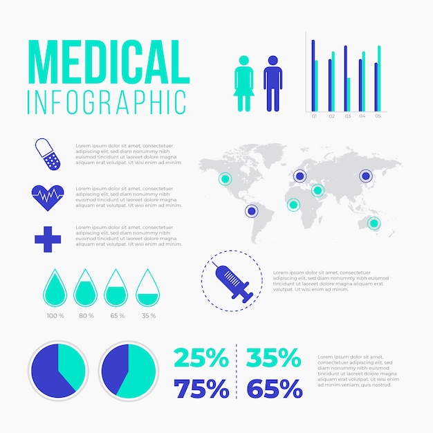 Free vector medical infographic concept