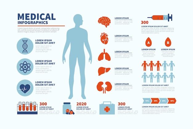 의료 infographic 개념