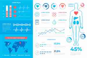 Vettore gratuito concetto di infografica medica