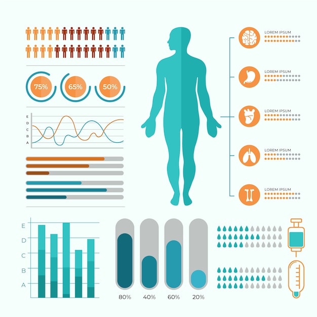 Free vector medical infographic concept