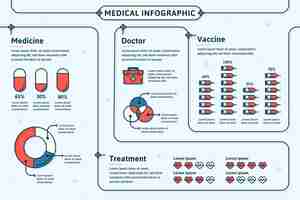 Free vector medical infographic design