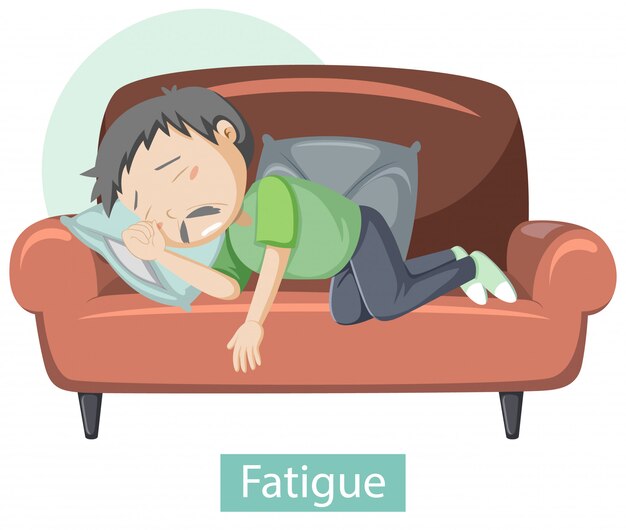 Medical infographic of fatigue symptoms