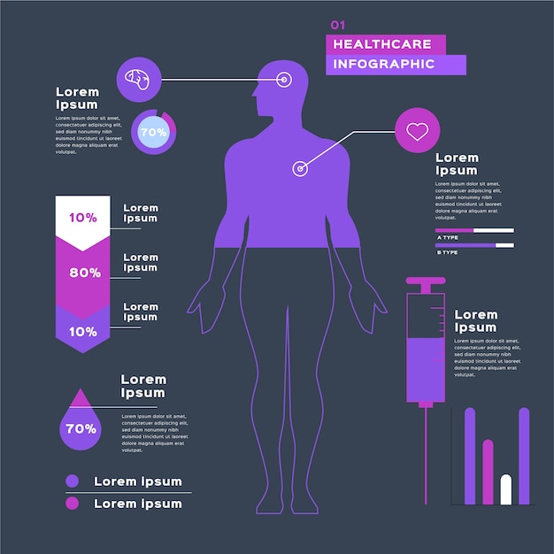 Vettore gratuito modello di design piatto infografica medica