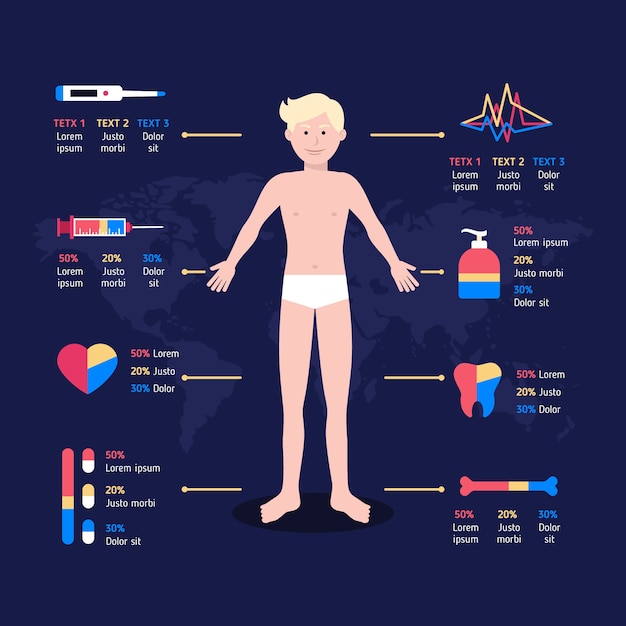 Vettore gratuito pacchetto infografica medica