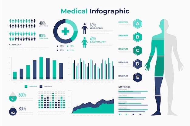 Medical infographic pack