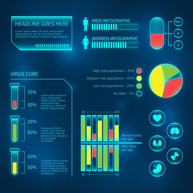 Medical infographic pie and columns charts