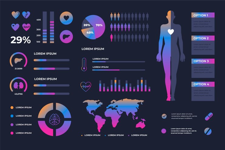 Free Vector medical infographic statistics