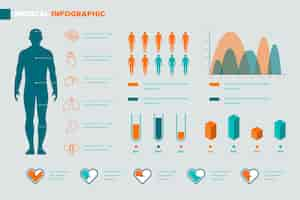 無料ベクター 人体と医療のインフォグラフィックテンプレート