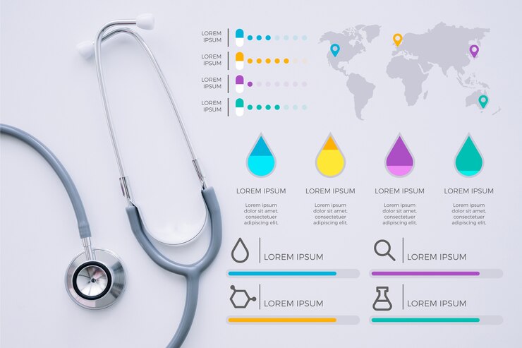 Free Vector medical infographic template with photo
