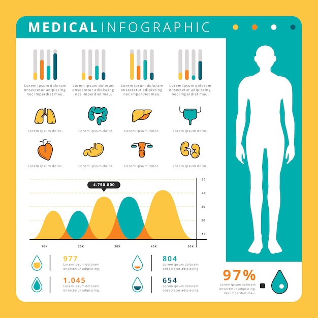 Modello medico infografica con statistiche