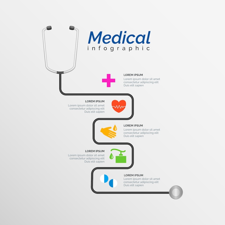 Free Vector medical infographic template with stethoscope