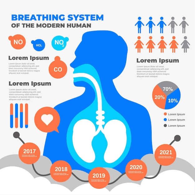 Medical infographic template