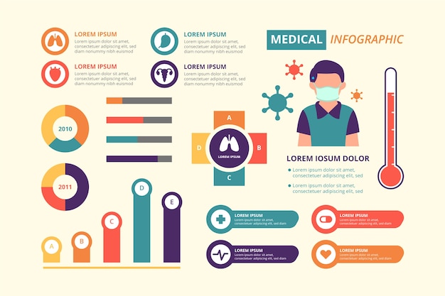 Free vector medical infographic template