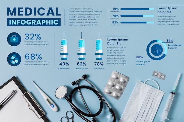 Medical infographic template