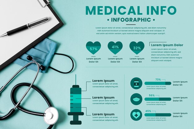 의료 infographic 템플릿