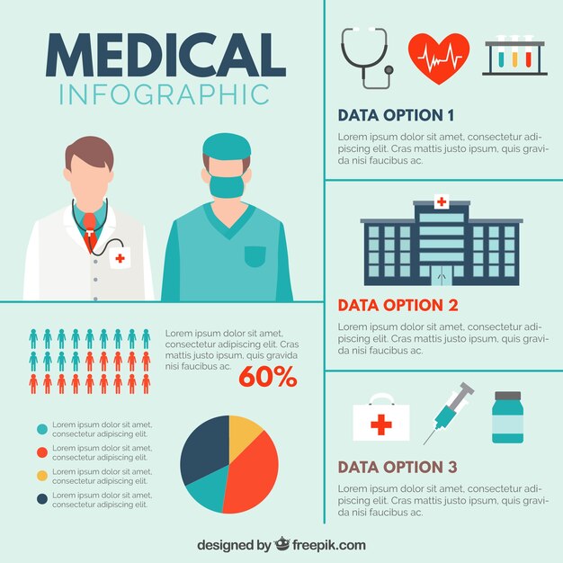 Medical infographic with doctor and surgeon