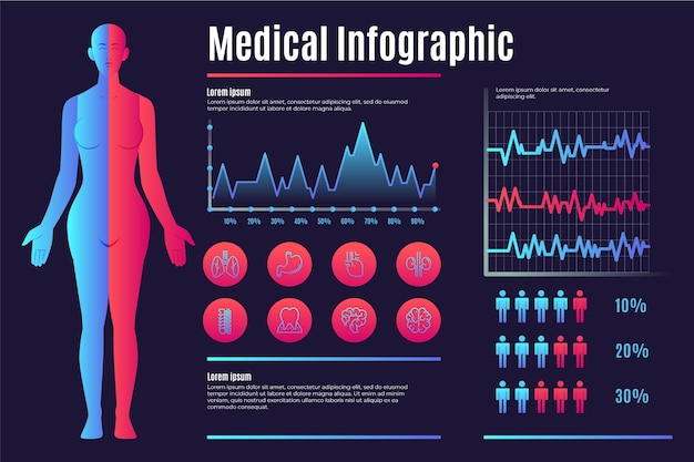 Vettore gratuito infografica medica con grafici