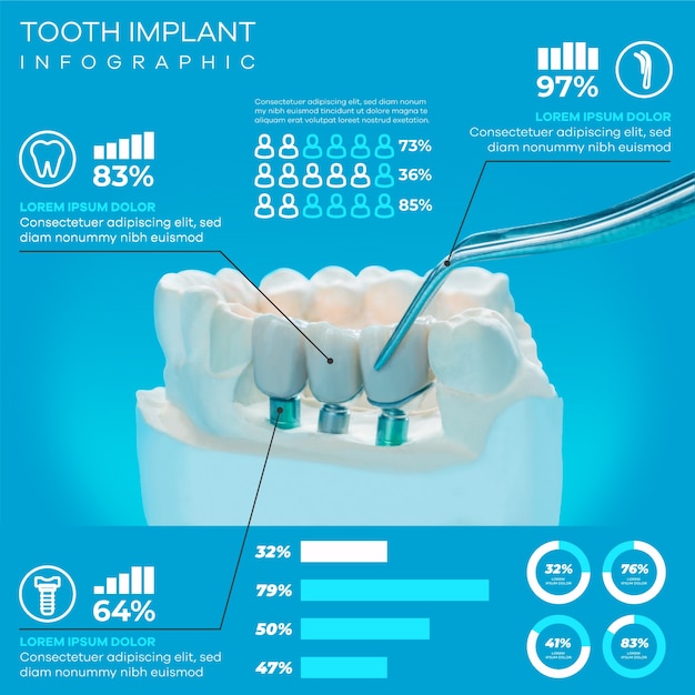 Medical infographic with image