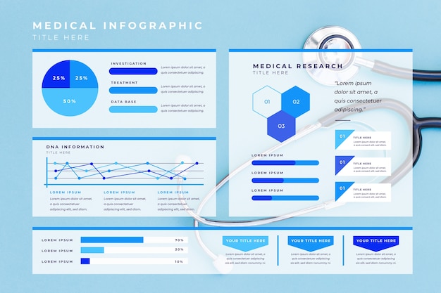 Infografica medica con foto