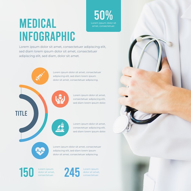 Medical infographic with photo