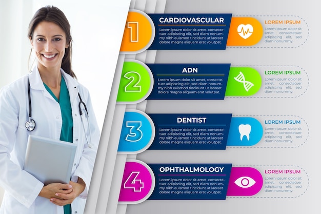 Medical infographic with photo